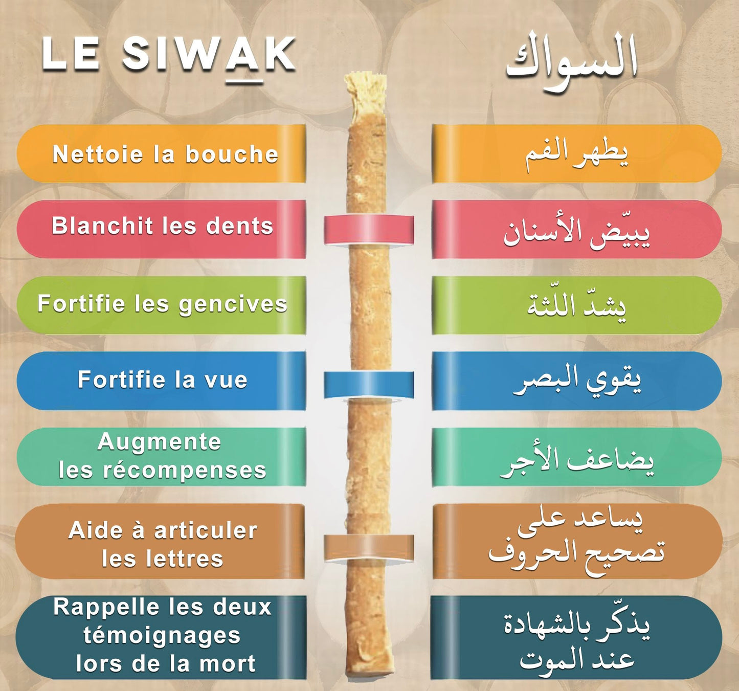 Siwak El fakher